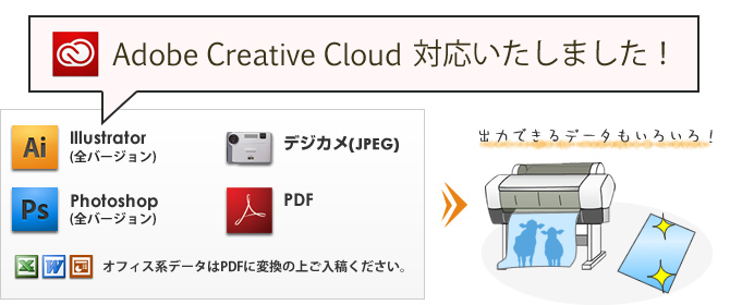 イラストレーター(ver.8~CS4まで)、フォトショップ(ver.5.0~CS4まで)、Word(ver.2008まで)、PowerPoint(ver.2008まで)、PDF、デジカメ(JPEG)など、様々なデータ形式でご入稿できます。