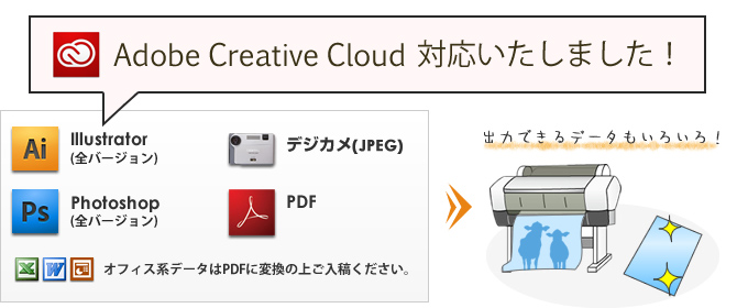 イラストレーター（全バージョン）、フォトショップ(全バージョン)PDF、デジカメ（JPEG）など、様々なデータ形式でご入稿できます。